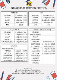 Maybe you would like to learn more about one of these? Salam Jumaat Ria Sejati Tuition School Kiulap Branch Facebook