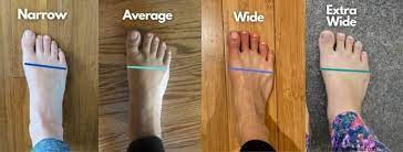 Maybe you would like to learn more about one of these? The Best Barefoot Shoes Brands For Your Foot Type Anya S Reviews
