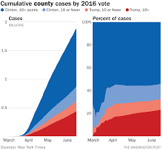 Coronavirus Has Come To Trump Country The Washington Post