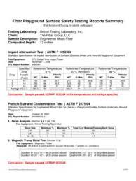 Fibarsystem 300 is the preferred choice of schools, parks, architects, contractors, and landscapers—installed in over 12,000 playgrounds throughout the u.s. Fibar Playground Surface Safety Testing Reports Fibar Playground Surface Safety Testing Reports Pdf4pro