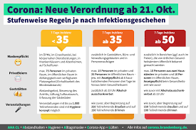 Kosten für internet, telefon und strom absetzen. Amt Scharmutzelsee Amt Scharmutzelsee
