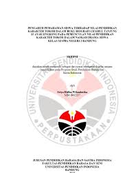 Biografi Tokoh Chairul Tanjung Lukisan