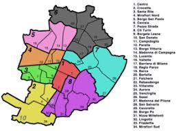 Turin Wikipedia