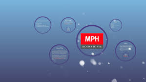 We did not find results for: Mph Group By Syazwan Wawan
