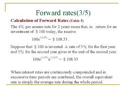 To calculate the monthly interest on $2,000, multiply that number by the total amount: Interest Rates Outline 1 2 3 4 5