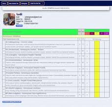 Maybe you would like to learn more about one of these? Tes Ist Intelligenz Struktur Test Online Psychologymania