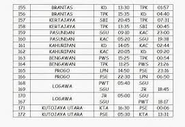 Aplikasi jadwal kereta api berbasis android. Jadwal Kereta Api Kelas Ekonomi Ac