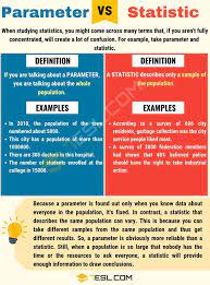 Parameter Vs Statistic When To Use Statistic Vs Parameter With Useful Examples 7esl Data Science Learning Confusing Words Statistics Math