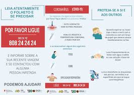 It has grown 20.3% compared to the industry's 24.3% growth. Coronavirus Covid 19 Recomendacoes Santa Marta De Penaguiao