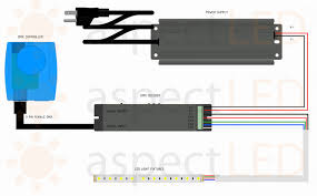 4 pin led strip light wiring diagram. Rgb Color Changing Led Strip Light Installation Guide Aspectled Aspectled
