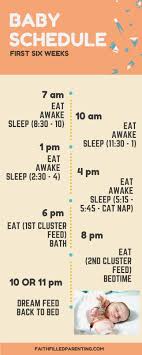 Ferber Sleep Chart Ferber Sleep Training Chart
