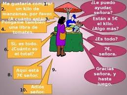 Conversion De Libra Pinrel A Kilogramo Subway System Cuantos Es 80 Libras En Kilogramos Es una medida ampliamente utilizada en la ciencia, la ingenieria y el comercio en todo el mundo, y a menudo simplemente se le llama kilo en el habla cotidiana. barriga friv5 online