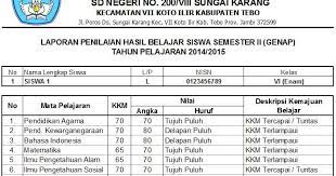 Juknis penulisan raport sd smp sma smk. Download Aplikasi Cetak Rapor Sd Dan Smp Kurikulum Ktsp 2006 Terbaru Dadang Jsn