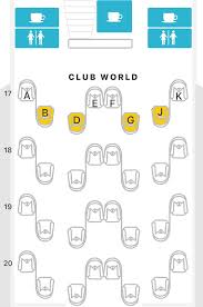 British Airways Direct Routes From The U S Plane Types