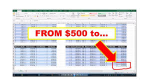 Our cryptocurrency trading simulator uses real order books from cryptocurrency exchanges and you can choose from 1000+ altcoins to trade across all our trading games. Tabla De Lotes En Forex Trading Cryptocurrency Trading Training Course Anchorage Sheds