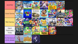 10th nov 2020 (na) 20th nov 2020 (uk/eu) game builder garage switch. Alpha On Twitter Decided That I Wanted To Argue About Nintendo Switch Games Today