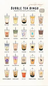 Hope you like the drawing! Mail Money Cm Yong Outlook Cute Food Drawings Tea Illustration Bubble Tea