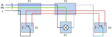 Die installation von einer kreuzschaltung. Elektrotechnik Seiten Fur Berufsschulen