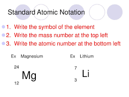 Maybe you would like to learn more about one of these? Introduction To Atomic Particles Ppt Download