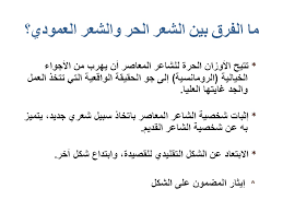 الشعر العمودي والحر تعرف عن انواع مختلفة من الادب العربي رسائل حب