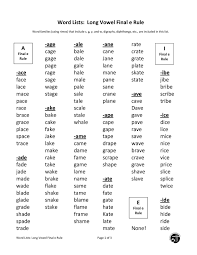 3 Letter Word Worksheets For Kindergarten Phonics Words Rhyming Words Worksheets Phonics Rules