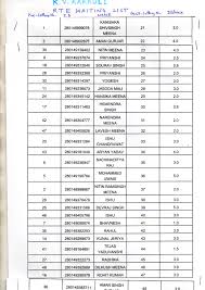 Important information related to kvs class 1 online admission forms, eligibility, admission lists, important links is provided here. Kendriya Vidyalaya Selection List 2018 19 For Class 1 Kendriya Vidyalaya Admission List For Class 1 2018 19 Govtempdiary
