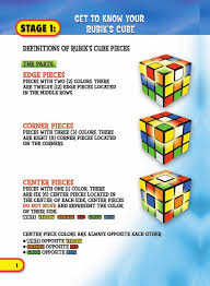 I'm presenting below the easiest solution where you only have to learn a couple algorithms. Rubiks Cube 3x3 Solution En