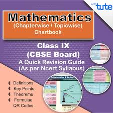 Letstute Cbse Maths Chart Book Class 9 Topicwise Chapterwise