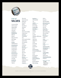 Instead of allowing outside influences like media, pop culture, or social environment to shape your life, you can be true to yourself. Understanding Our Core Values An Exercise For Individuals And Teams
