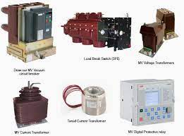 Pin On Mv Hv Applications