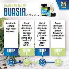 Punca buasir dan bagaimana ia terjadi. Buasir 2 Set Muqmeen Herbs Merawat Buasir Mq Meen Herbs Hemorrhoid Ubat Buasir Shopee Malaysia