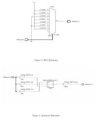 They're most useful for catching synthesis. 3 30pts The Clbs In Your Artix 7 Fpga Have 64 Chegg Com