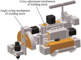 Together, we can build anything. Automatic Welding Technologies For Long Distance Pipelines By Use Of All Position Self Shielded Flux Cored Wires Sciencedirect