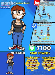 Unlock and upgrade dozens of brawlers with powerful super abilities, star powers and gadgets! Brawler Idea Martha Mother Of Jane Brawl Stars Amino
