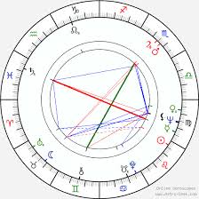 Ron Paul Birth Chart Horoscope Date Of Birth Astro