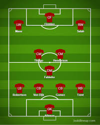 We did not find results for: How Can Liverpool Line Up With Thiago