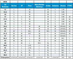 Snowboard Binding Diagram Related Keywords Suggestions