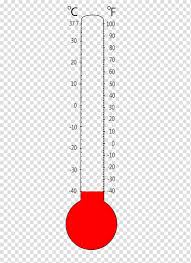 celsius fahrenheit thermometer worksheet chart blank