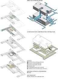 Massachusetts Institute Of Technology Pdsi Project Hospital Architecture Hospital Design Architecture Hospital Design