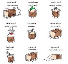 bread bag alignment chart alignmentcharts