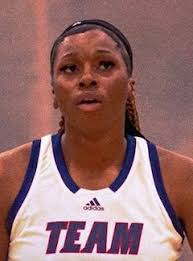 2025 Women's Basketball Commits