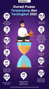 Tarawih adalah shalat sunnah yang paling istimewa dan hanya ada di bulan ramadhan. Khazanah Ramadhan Republika