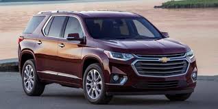 There are no two ways about it. Ranking The Best Family Suv Models From 2018 My Daily Dose