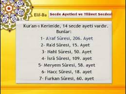 Namazda tilavet secdesi nasıl yapılır. Tilavet Secdesi Nedir Nasil Yapilir Ve Kuranda Secde Ayetleri Dualar Duanin Gucu Kuran