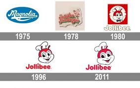 Jollibee In 2020 Lettering Jollibee Trademark Symbol