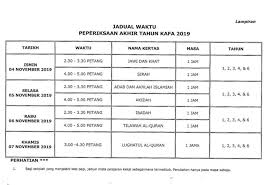 Pendidikan memoir of insani halaman 2 via memoirinsani.wordpress.com. Muat Turun Soalan Peperiksaan Akhir Tahun Kafa 2019 Tahun 6 Di Sini Persatuan Guru Guru Sar Kafa Daerah Kuantan