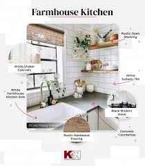 At the best of times i'm disorganised and indecisive, so to be able to put all my thoughts and inspirational ideas onto one. Create A Mood Board For Your Kitchen Remodel Kitchen Cabinet Kings