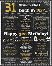 I made my best friend a scrapbook. 31st Birthday For Her 31st Birthday Gift Back In 1987 Happy Etsy Birthday Ideas For Her Birthday For Him 31 Birthday Gifts