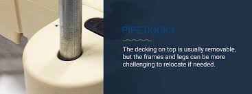 Labor rates can run as high as $50 an hour. What Type Of Dock Is Right For Your Shoreline Ez Dock