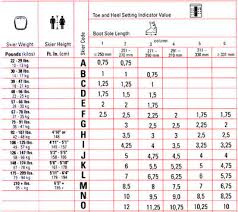 Salomon Bindings Adjustment Chart Becky Chain Reaction